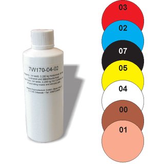 Pigment Paste